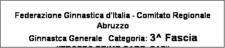 Casella di testo: Federazione Ginnastica d'Italia - Comitato Regionale Abruzzo
Ginnastca Generale   Categoria: 3^ Fascia
"TROFEO PRIME GARE  GAF"